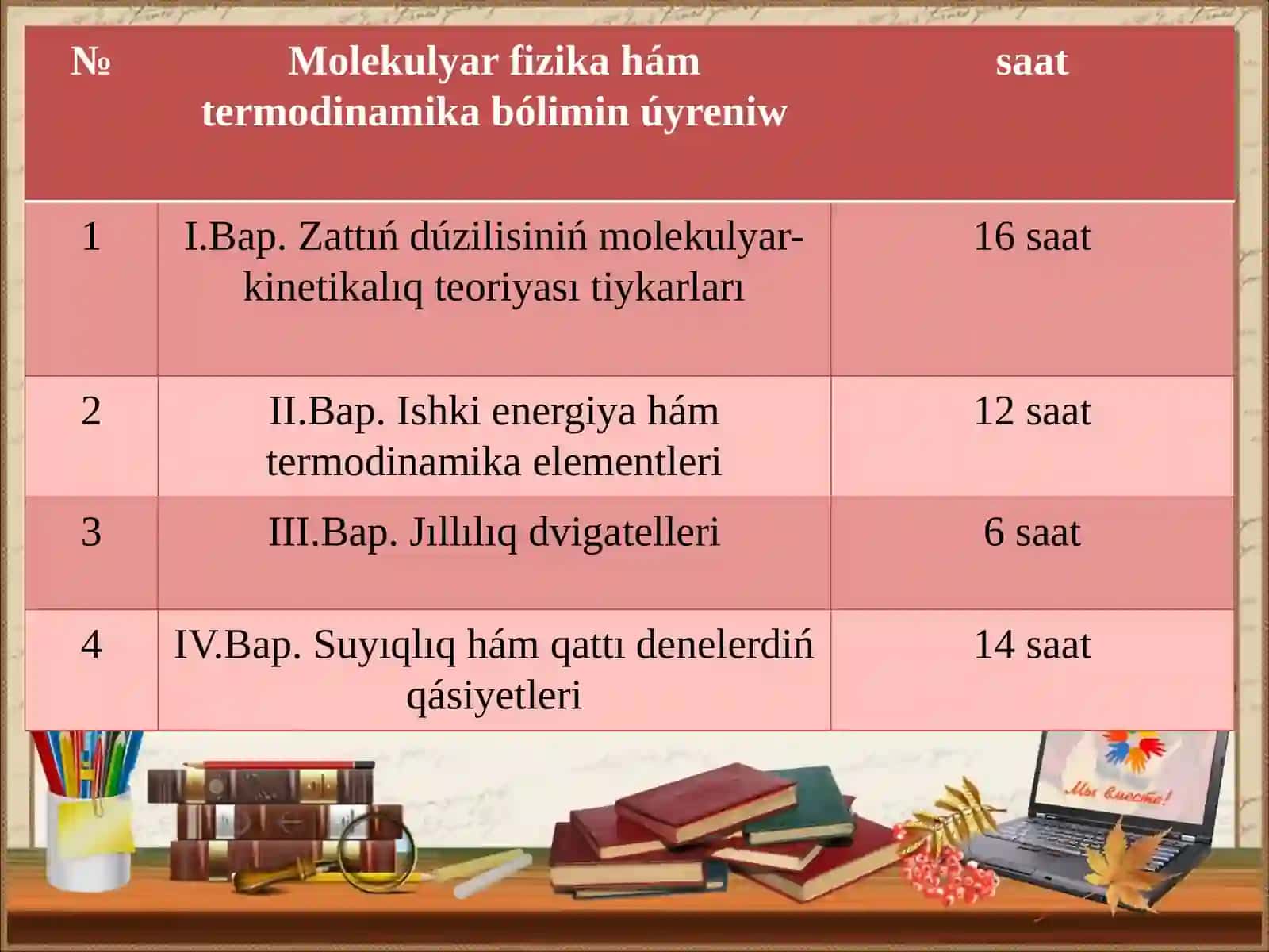 Molekulyar fizika hám termodinamika oqıtıw metodikası 4