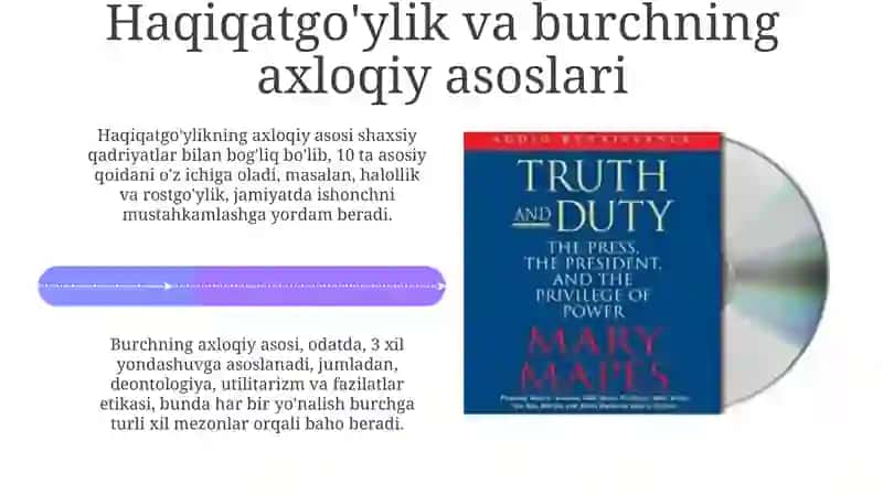 Rostgo'ylik va burch 4
