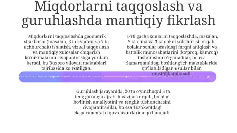 Mantiqiy fikrlashni rivojlantirish 4