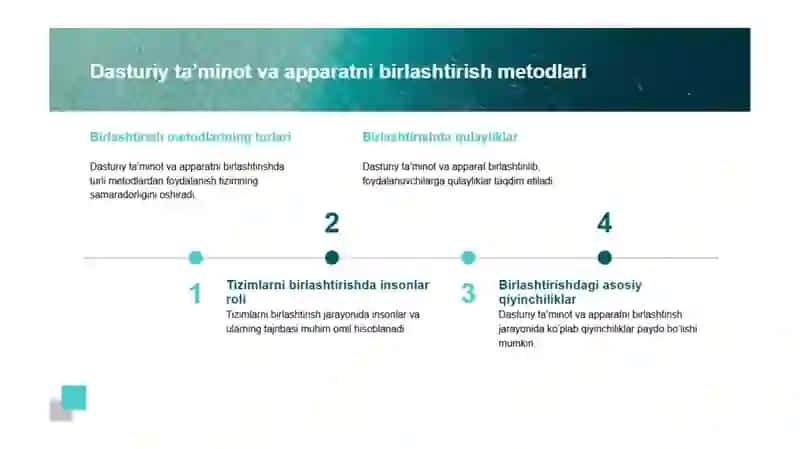 O‘RNATILGAN TIZIMLARDA APPARAT VA DASTURIY TA’MINOTNING QO‘SHMA LOYIHALASH USULLARI (HW/SW CO-DESIGN) pptx 4