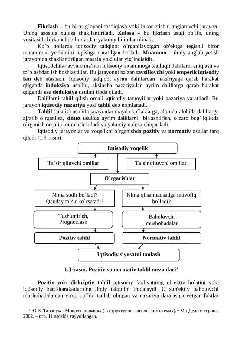“Mikroiqtisodiyot”  fаnining  mаzmuni, prеdmеti vа o`rgаnish  usullаri 4