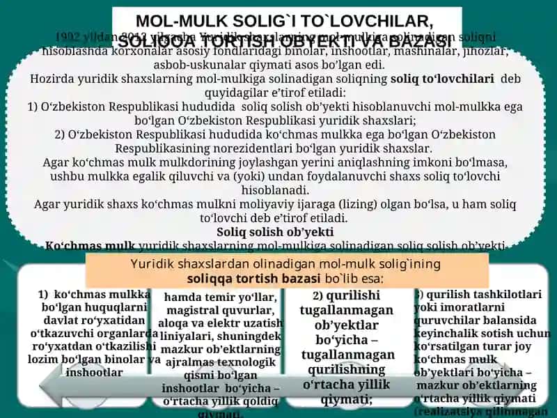 YURIDIK VA JISMONIY SHAXSLAR MOL-MULKIGA SOLINADIGAN SOLIQ 4