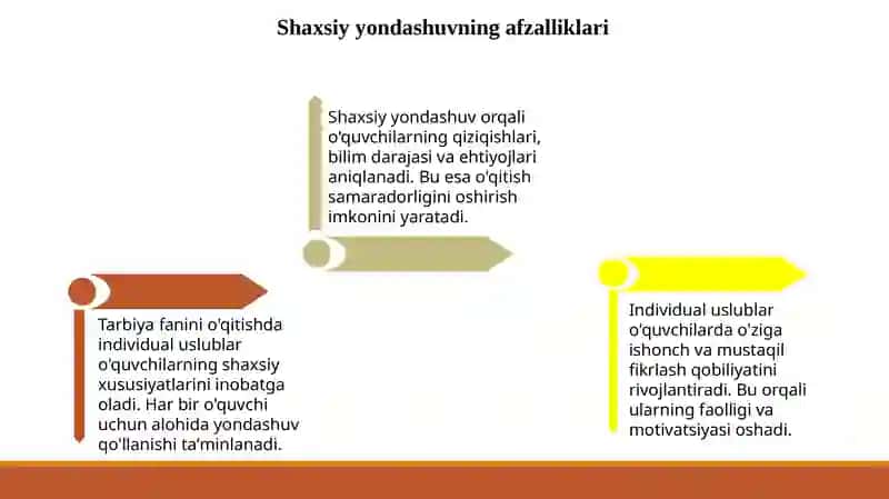 Tarbiya fanini o'qitishda individual uslublar 4