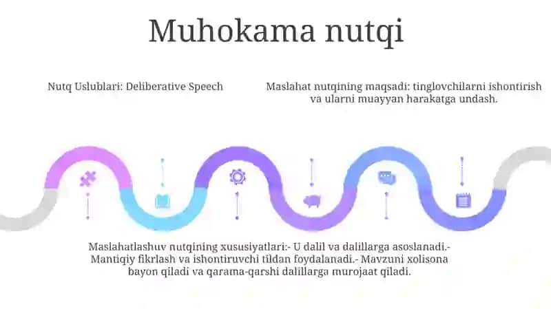 Nutq Uslublari 4