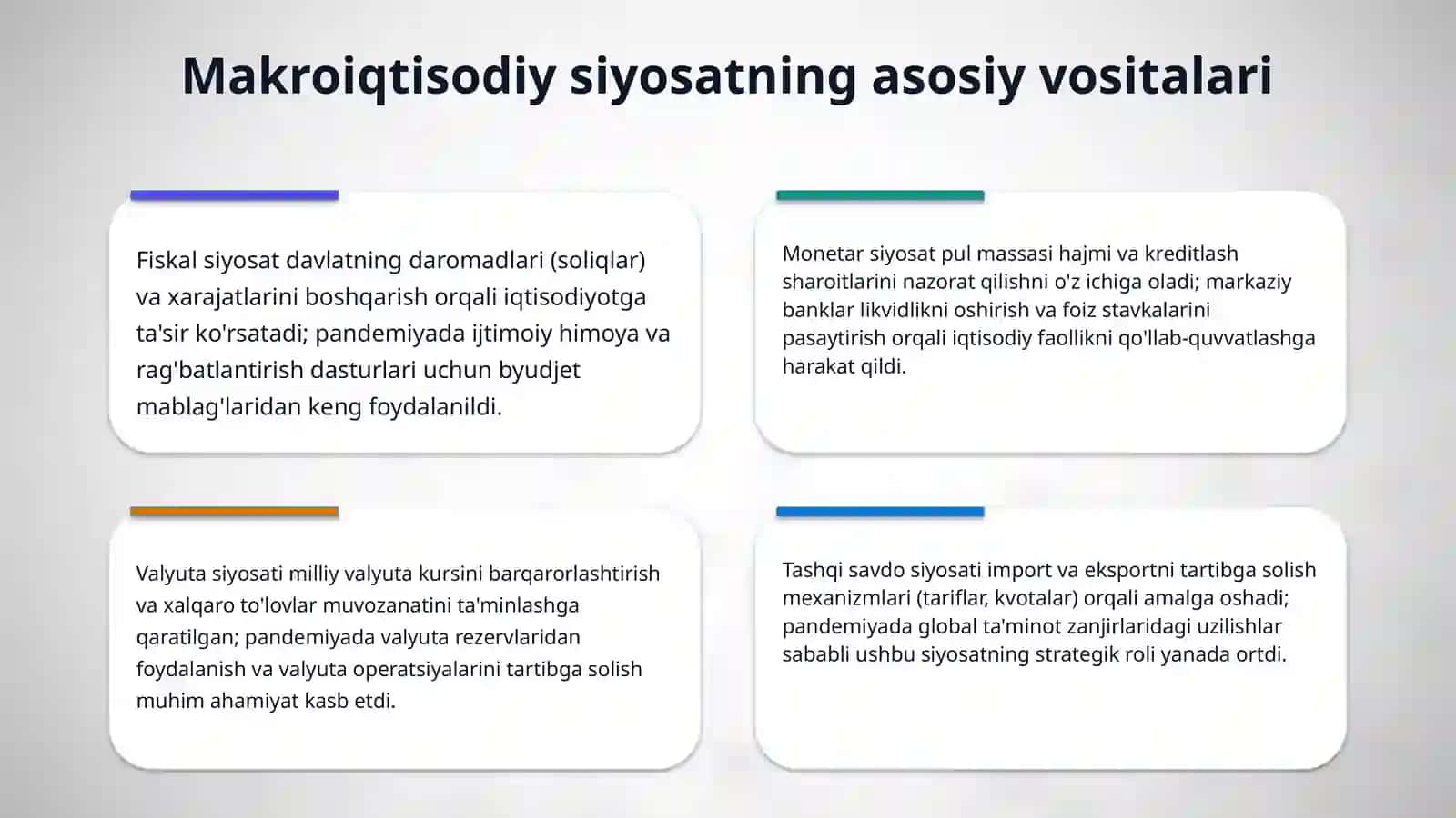 Pandemiya davrida makroiqtisodiy siyosatning o'zgarishi va iqtisodiy barqarorlik 4