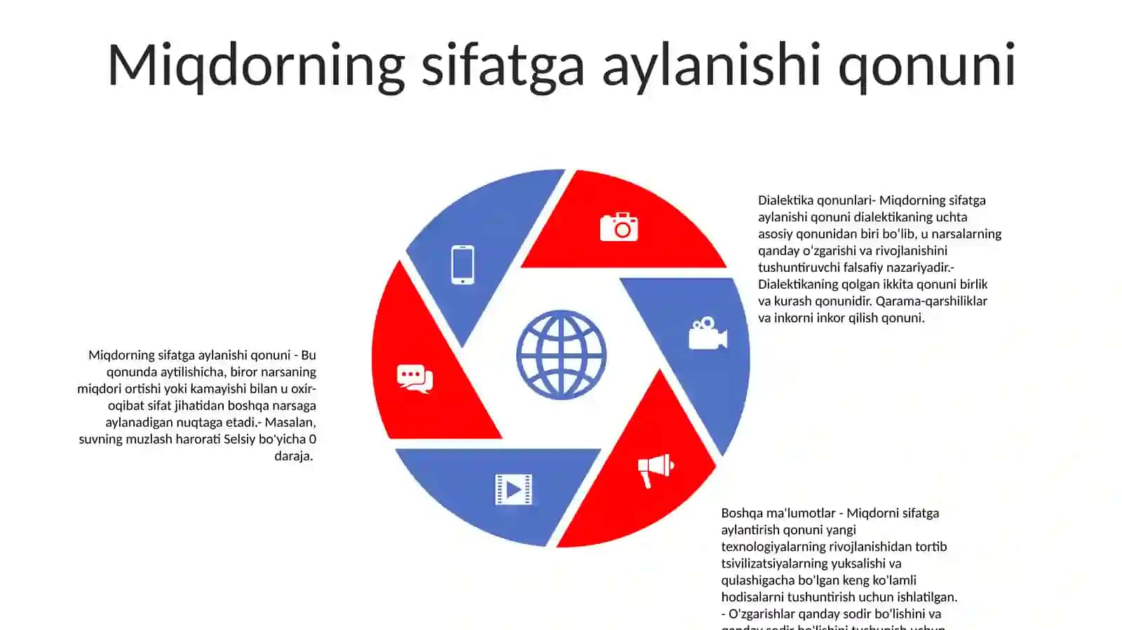 Qarama-qarshiliklarning birligi va kurashi qonuni 4