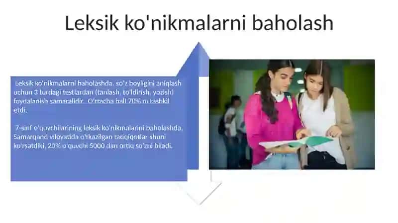 7-sinf o'quvchilarining nutqiy va lingvistik malakalarini baholash 4