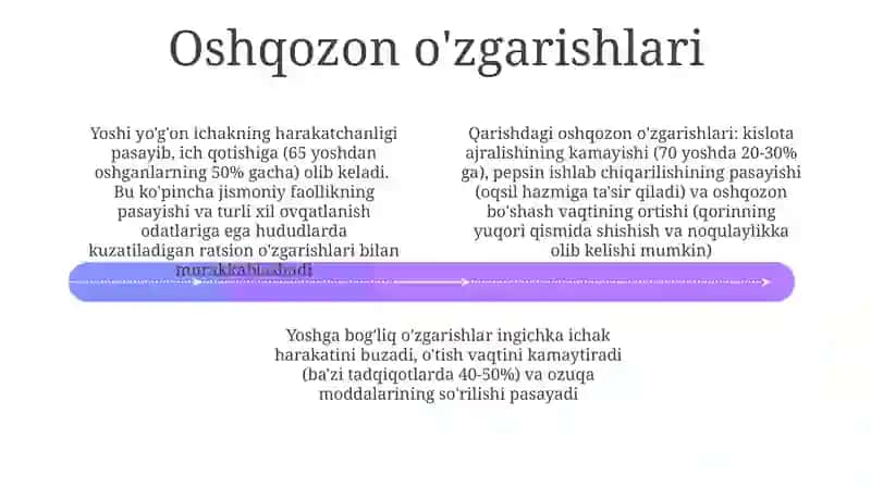 E'Zoza Abdugapporova 4