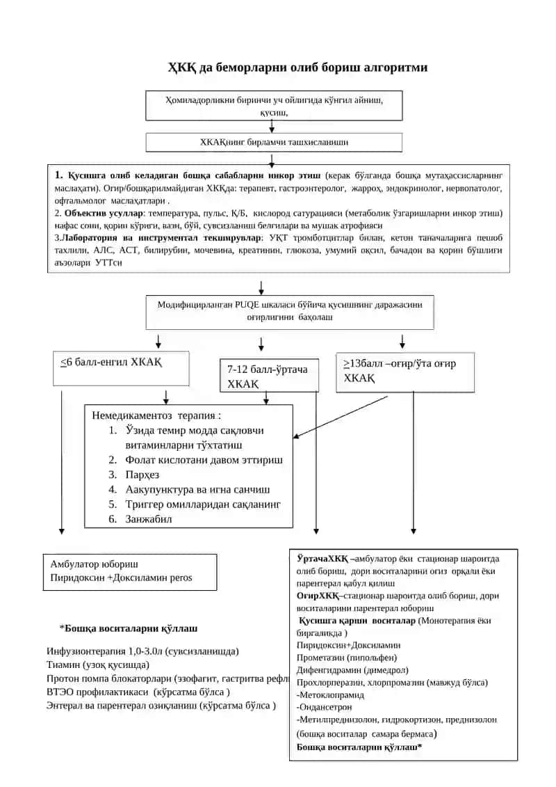 Модификацияланган PUQE индекси 4