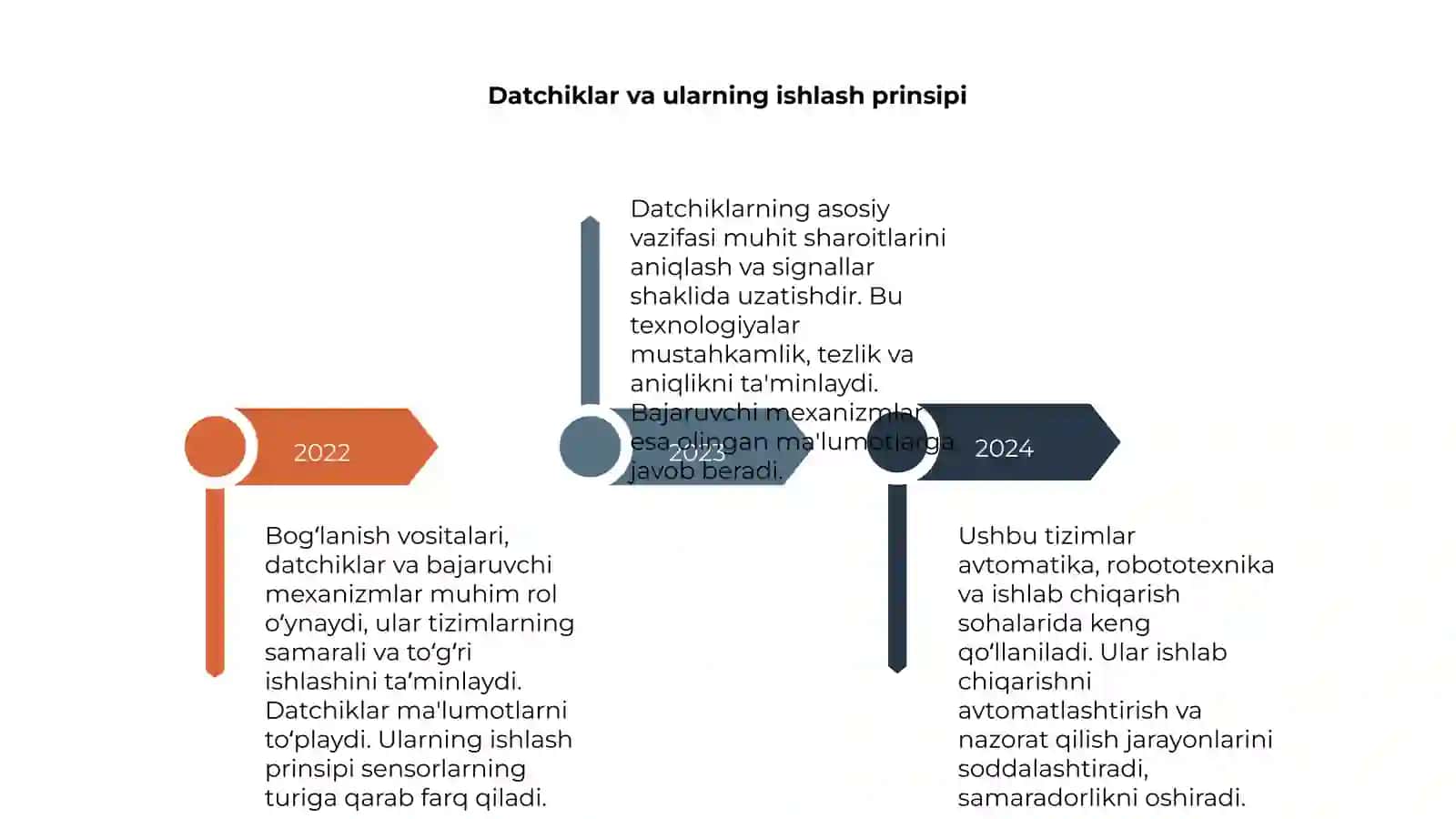 Bogʻlanish vositalari, datchiklar va bajaruvchi mexanizmlar 4