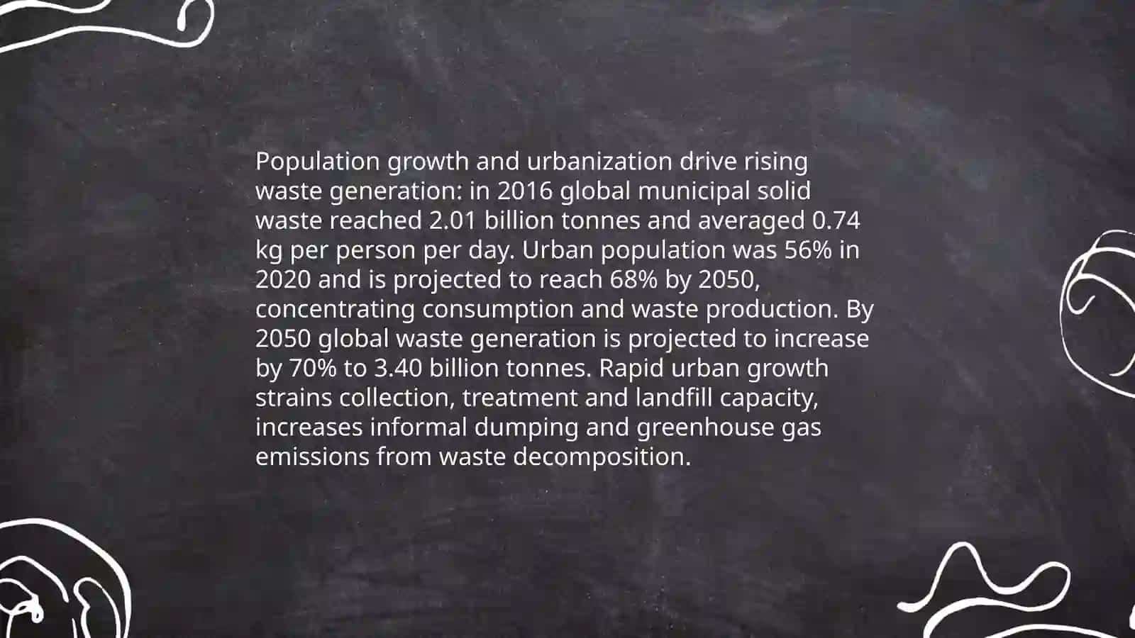 Causes of Increasing Waste Generation 4