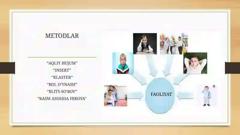 Faoliyatning o'zlashtirilishii va malaklarni egallash 4