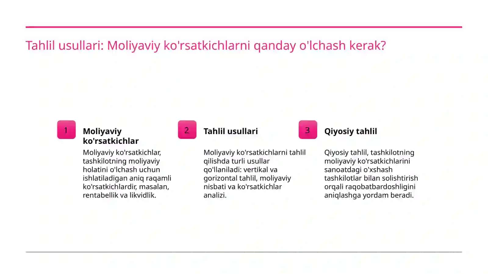 Moliyaviy natijalar koʻrsatkichlari 4