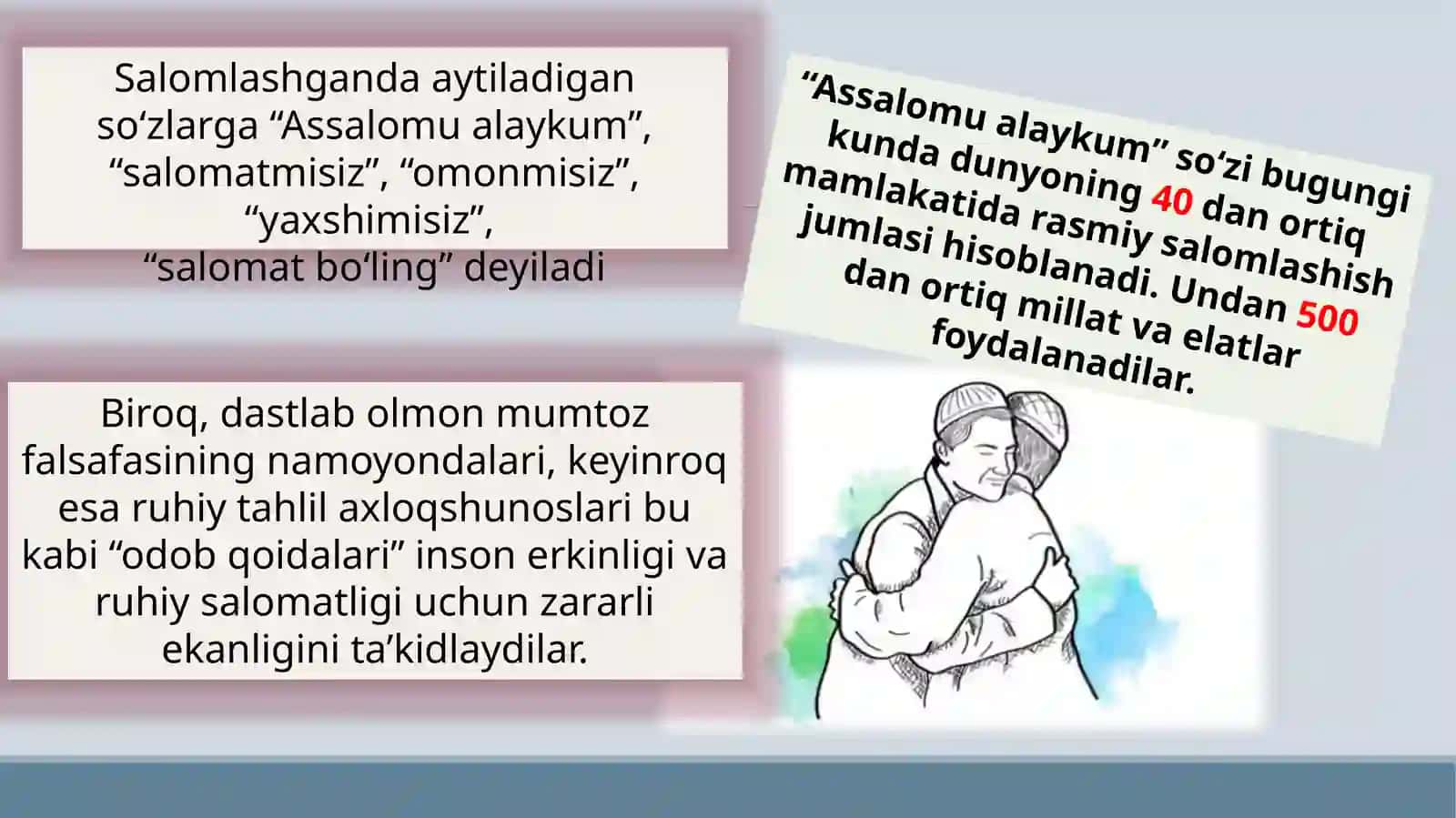 Salomlashish odobi 4
