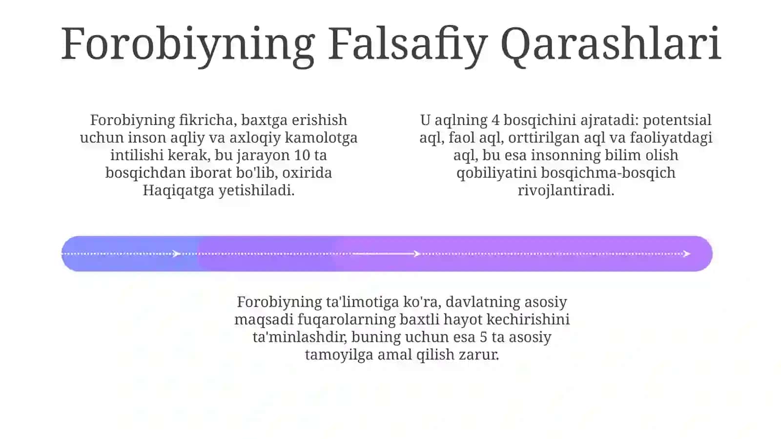Farobiyning Fozil odamlar shahri asari 4