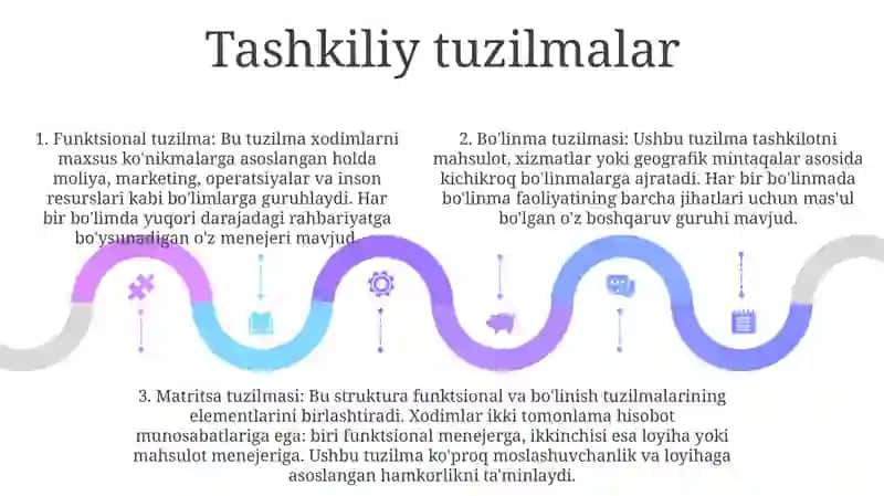 Avtoservis Korxonalarida Ishlab Chiqarishni Tashkil Etish 4