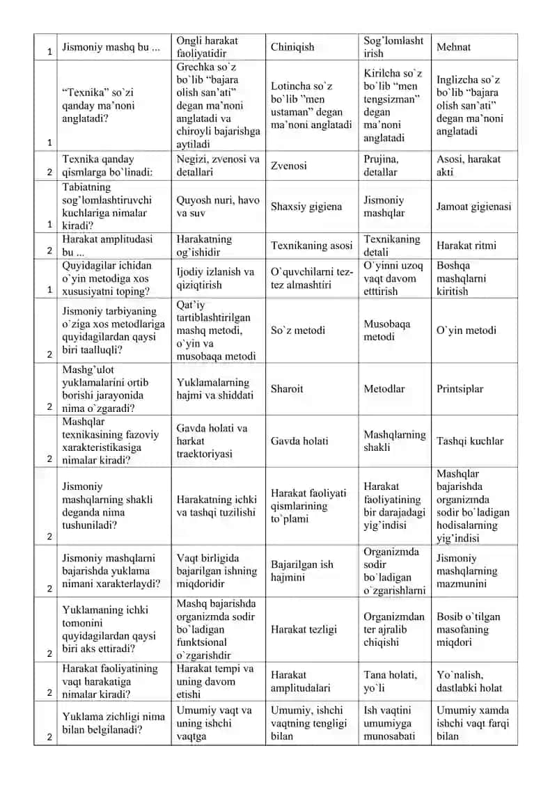 Jismoniy tarbiya, sport nazariyasi va uslubiyati 4