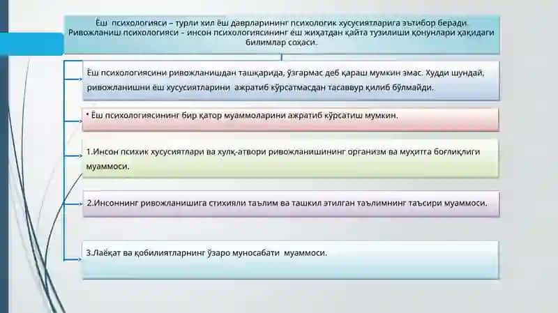 Ёш психологияси фанининг предмети ва вазифалари 4