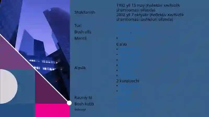 Kollektivxavfsizlikshartnomasi tashkiloti (KXSHT) 4
