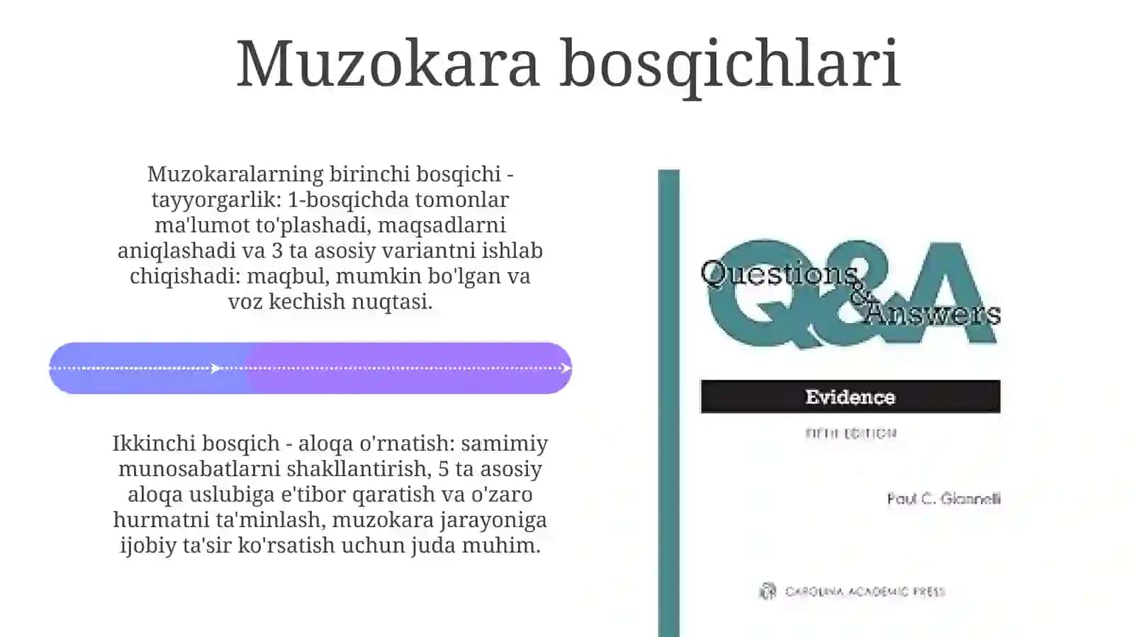 Nizolarni hal etishda muzokaralar qoidalari piratokol 4