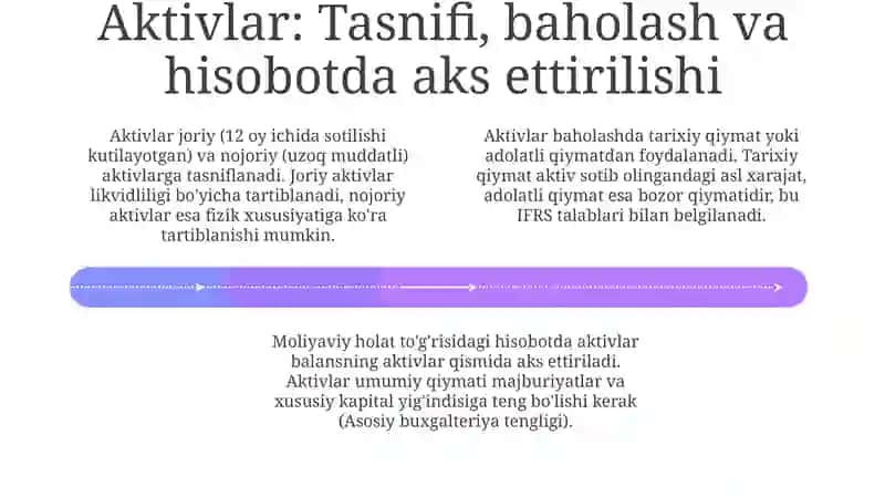 Moliyaviy holat to'g'risidagi hisobot shakli va uning tuzilishi 4