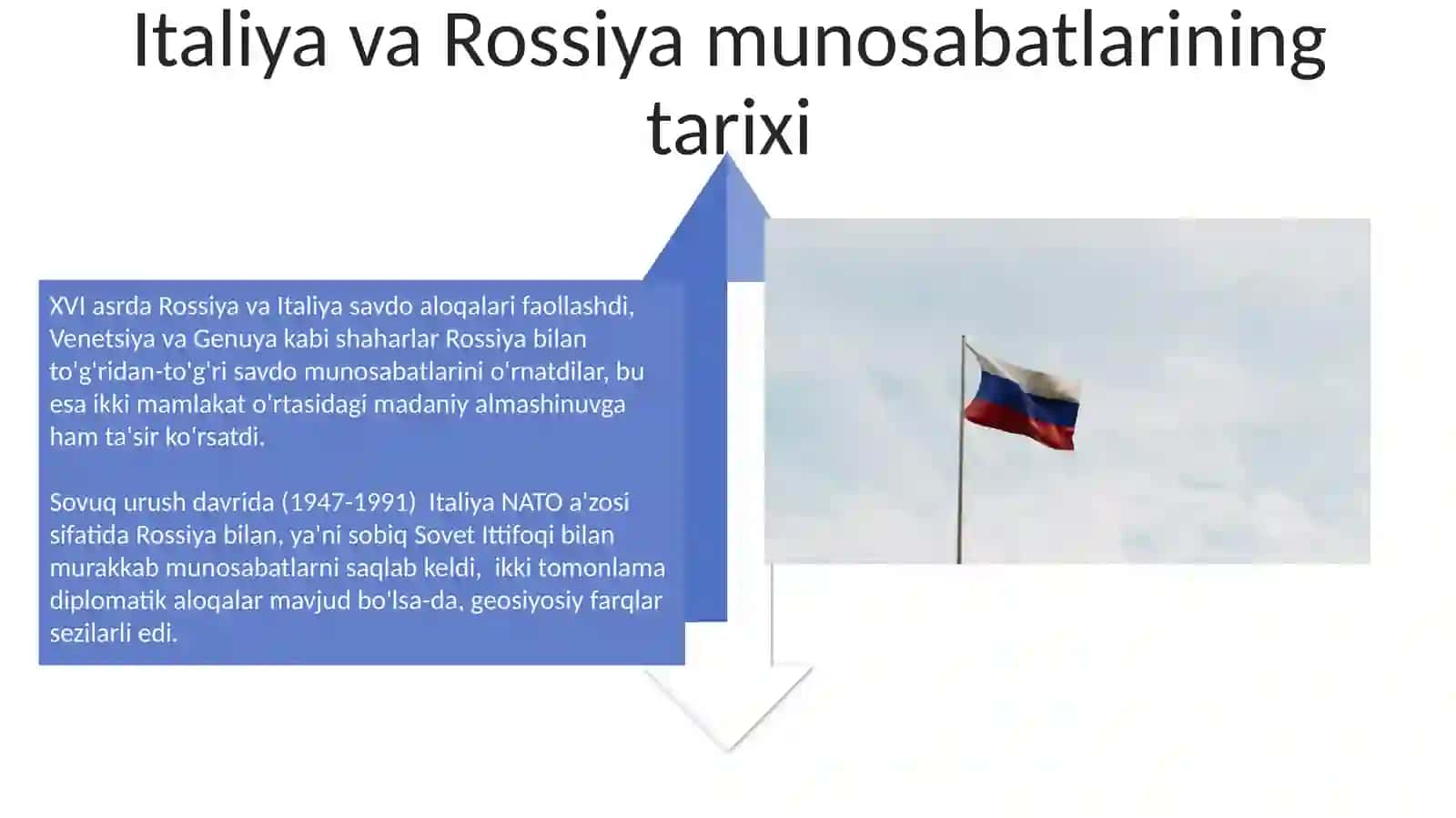 Italiya, Rossiya muammolari 4