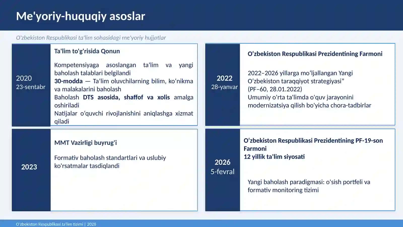 O'ZBEKISTONDA FORMATIV VA SUMMATIV BAHOLASH TAMOYILLARI ASOSIDA O'QUVCHILAR RIVOJLANISHINI BAHOLASH VA QOʻLLAB-QUVVATLASH 4