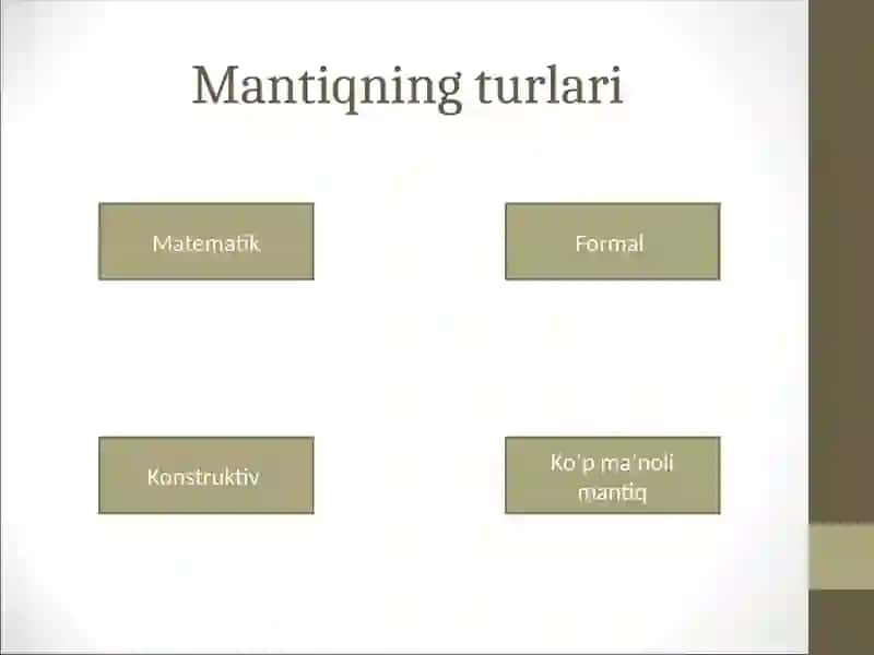 Mantiq fanining predmeti va rivojlanishi 4