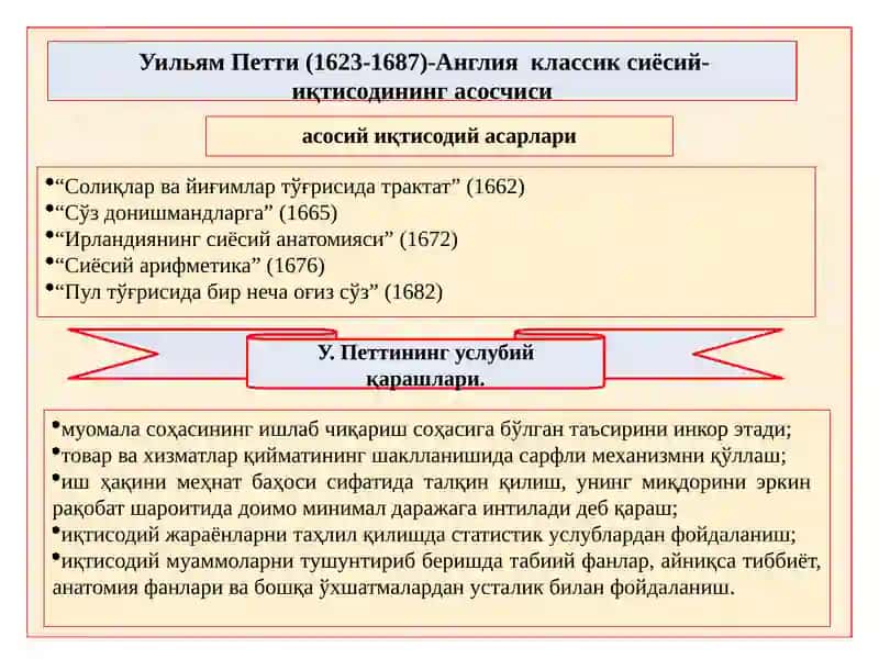 Классик иқтисодий мактабнинг вужудга келиши, ривожланиши ва якунланиши 4