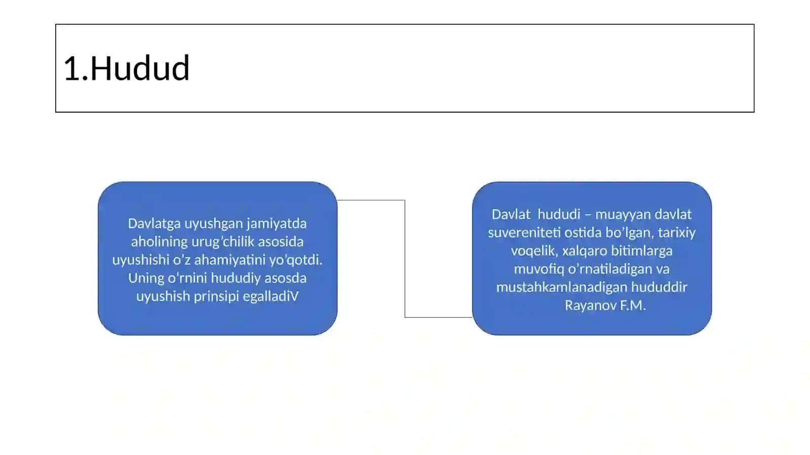 Davlatning asosiy va qo’shimcha belgilarini ajratish va ulardan kelib chiqib davlatga umumiy ta’rif berish 4