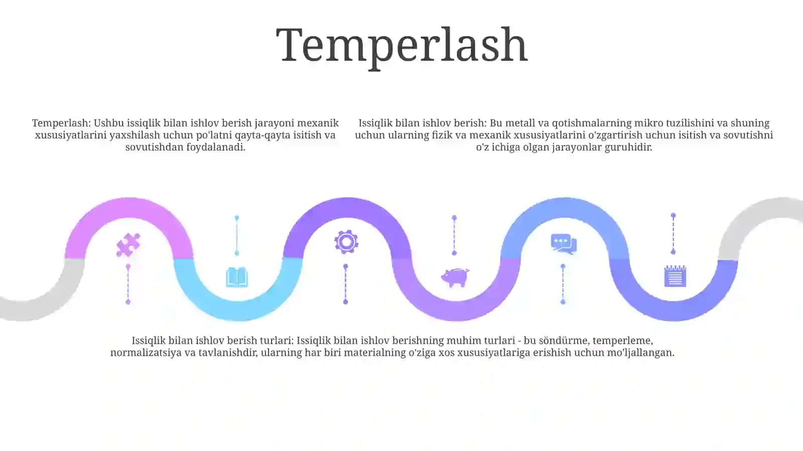 Termik Ishlov Berish Texnologik Jarayon Turlari 4