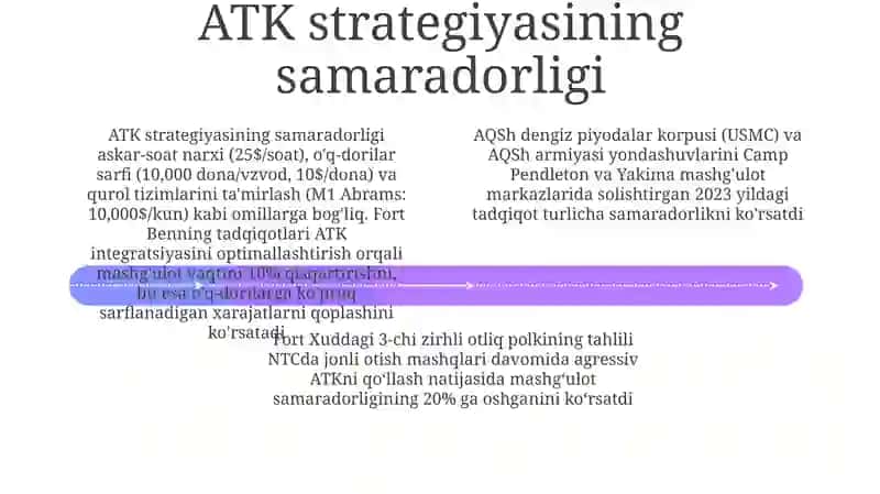 ATK dan foydalanish 4