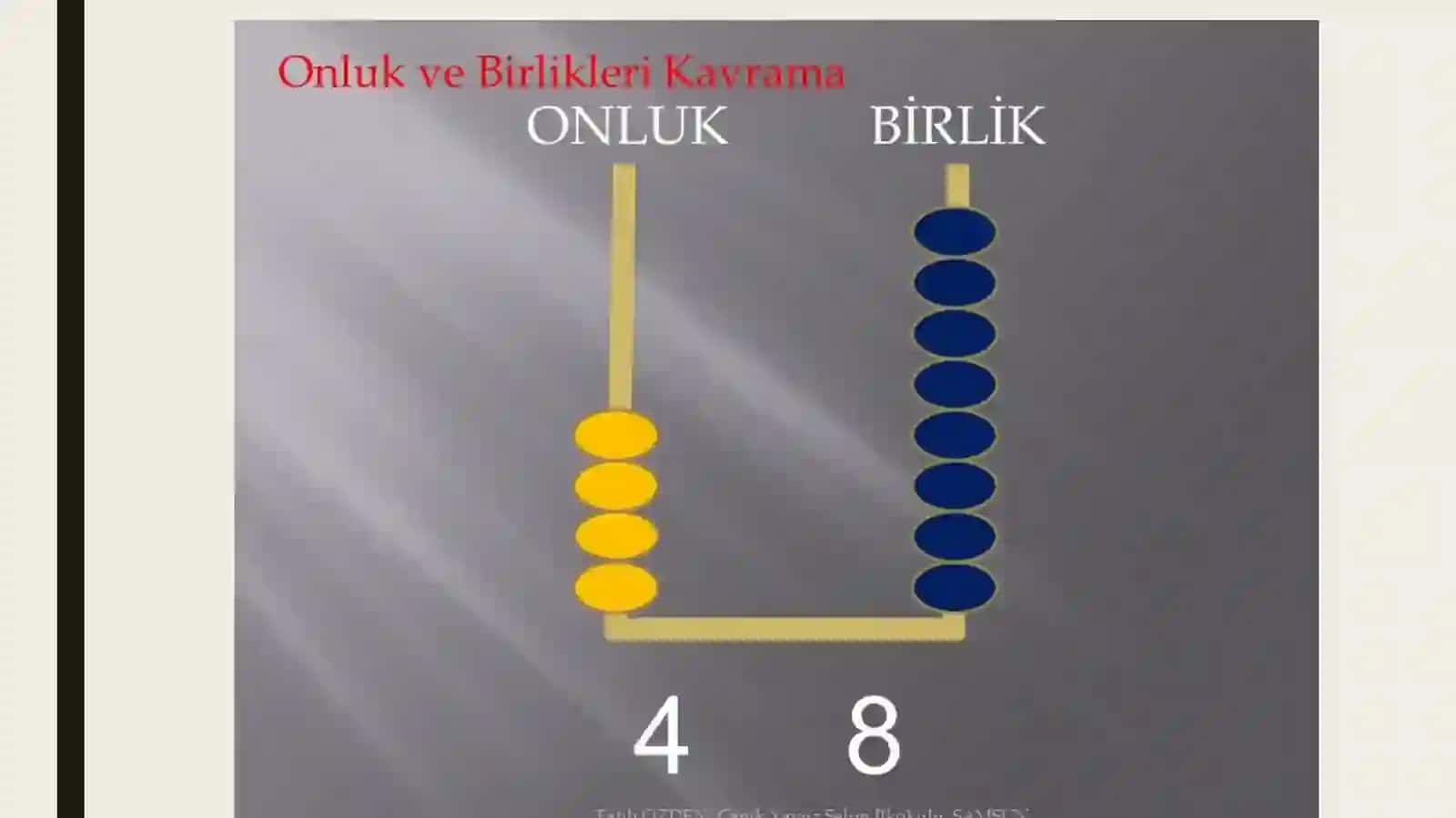 Yuzlik,o’nlik va birliklardan sonlarni hosil qilish 4