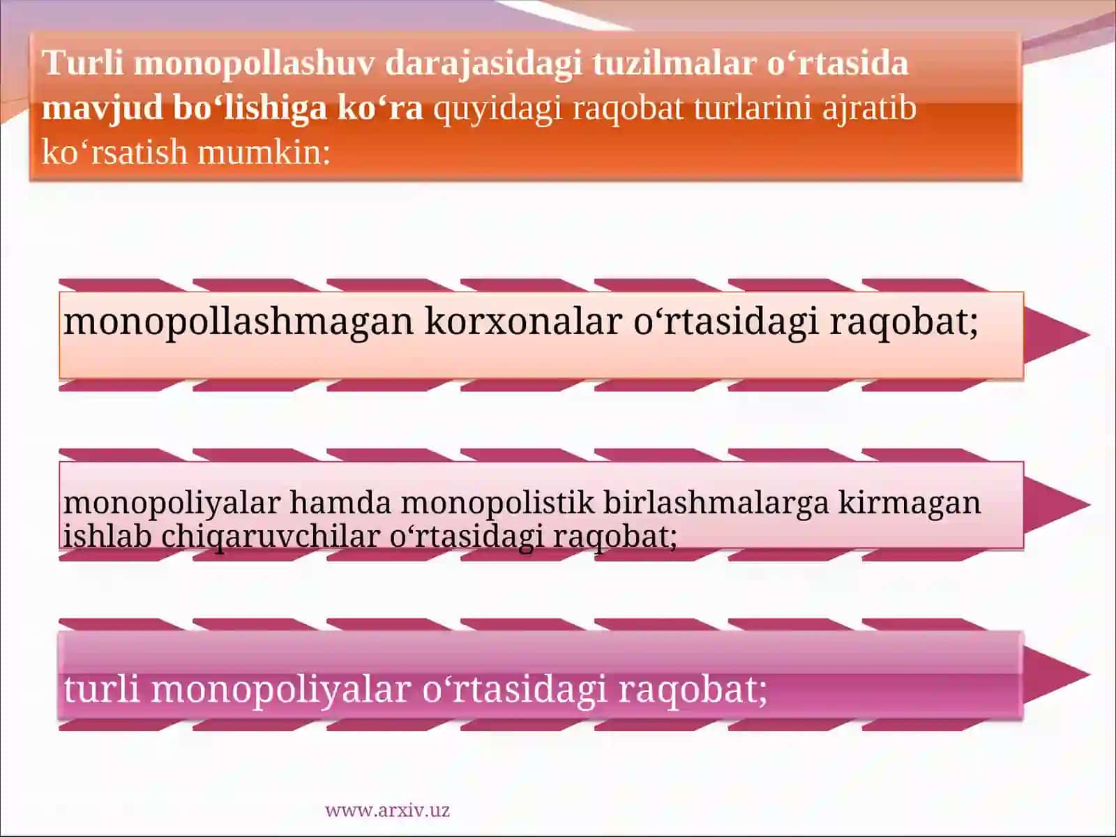 Raqobat va monopoliya 4