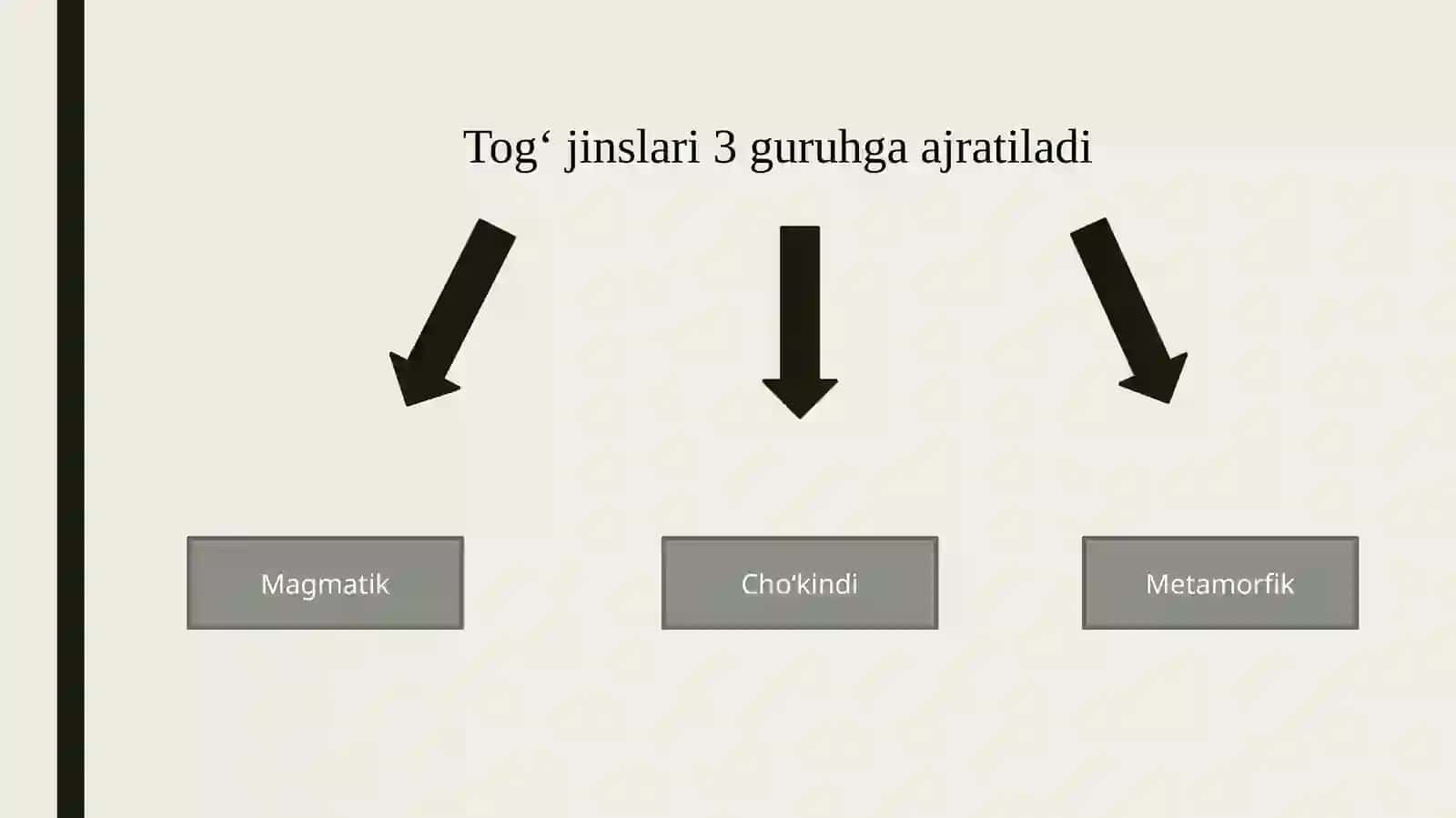 Tog‘ jinslari va minerallar 4