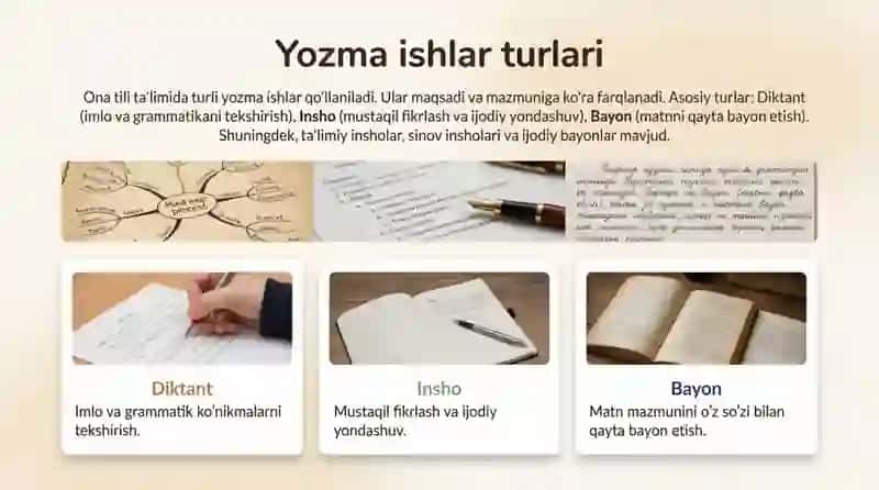 Ona tili taʼlimida yozma Ishlarni tashkil etish 4