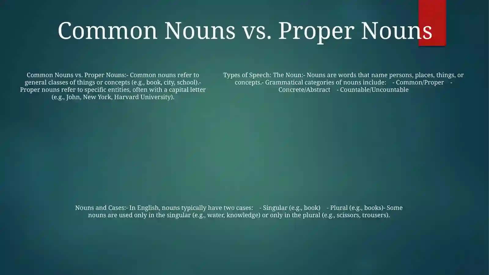 Turdagi gaplar: Nom va uning grammatik kategoriyalari 4