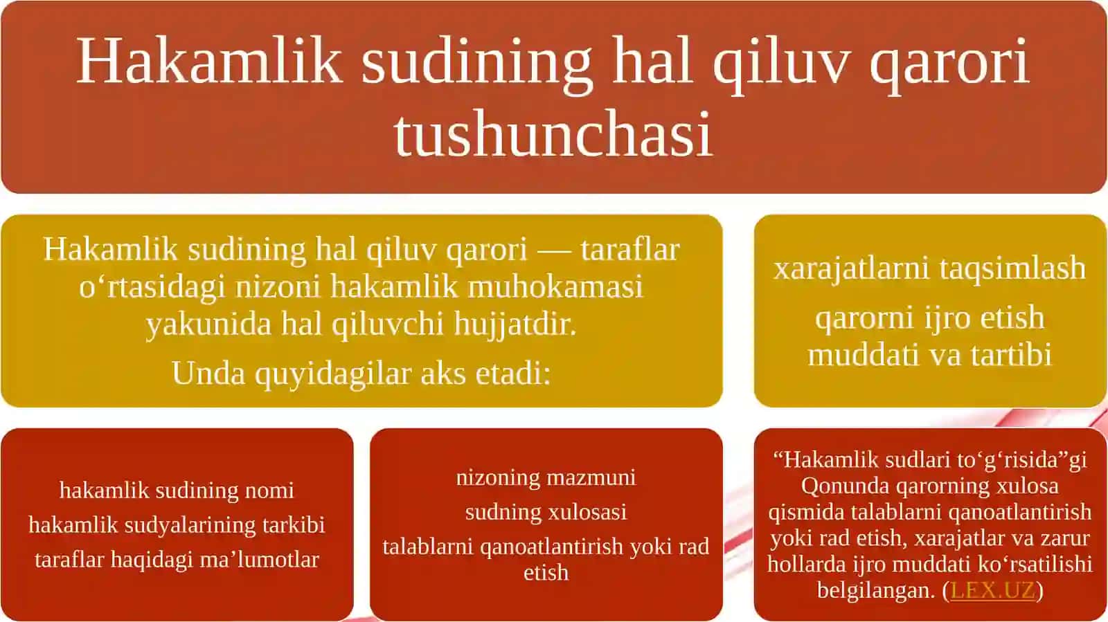 Hakamlik sudining hal qiluv qarorini majburiy ijro etish uchun ijro varaqasi berish 4