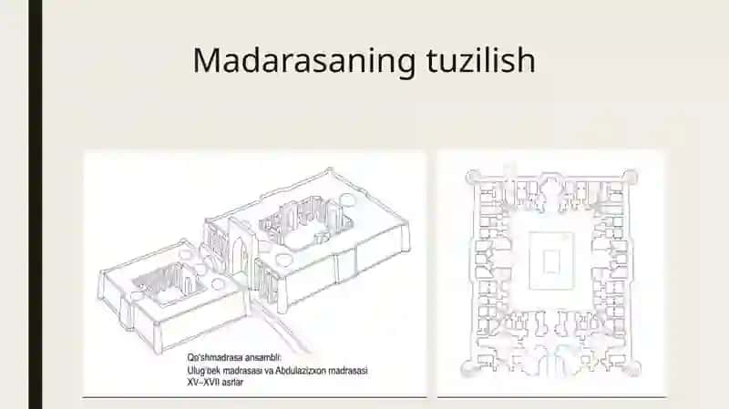 Abdulazizxon madrasasi 4