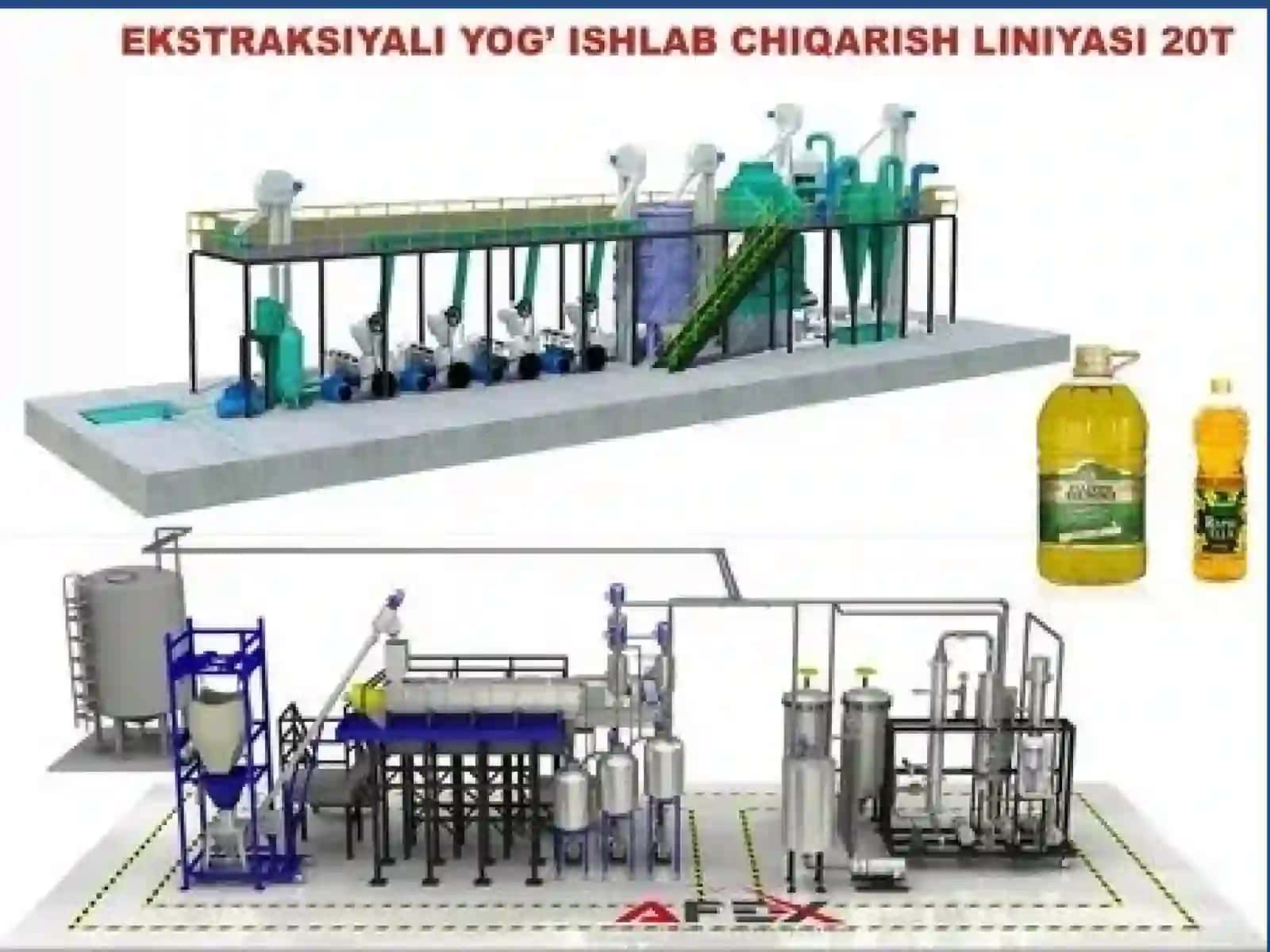 Ishlabchiqarishda yondirish manbalari: Yong'in tarqalishi sabablar va sharoitlari 4