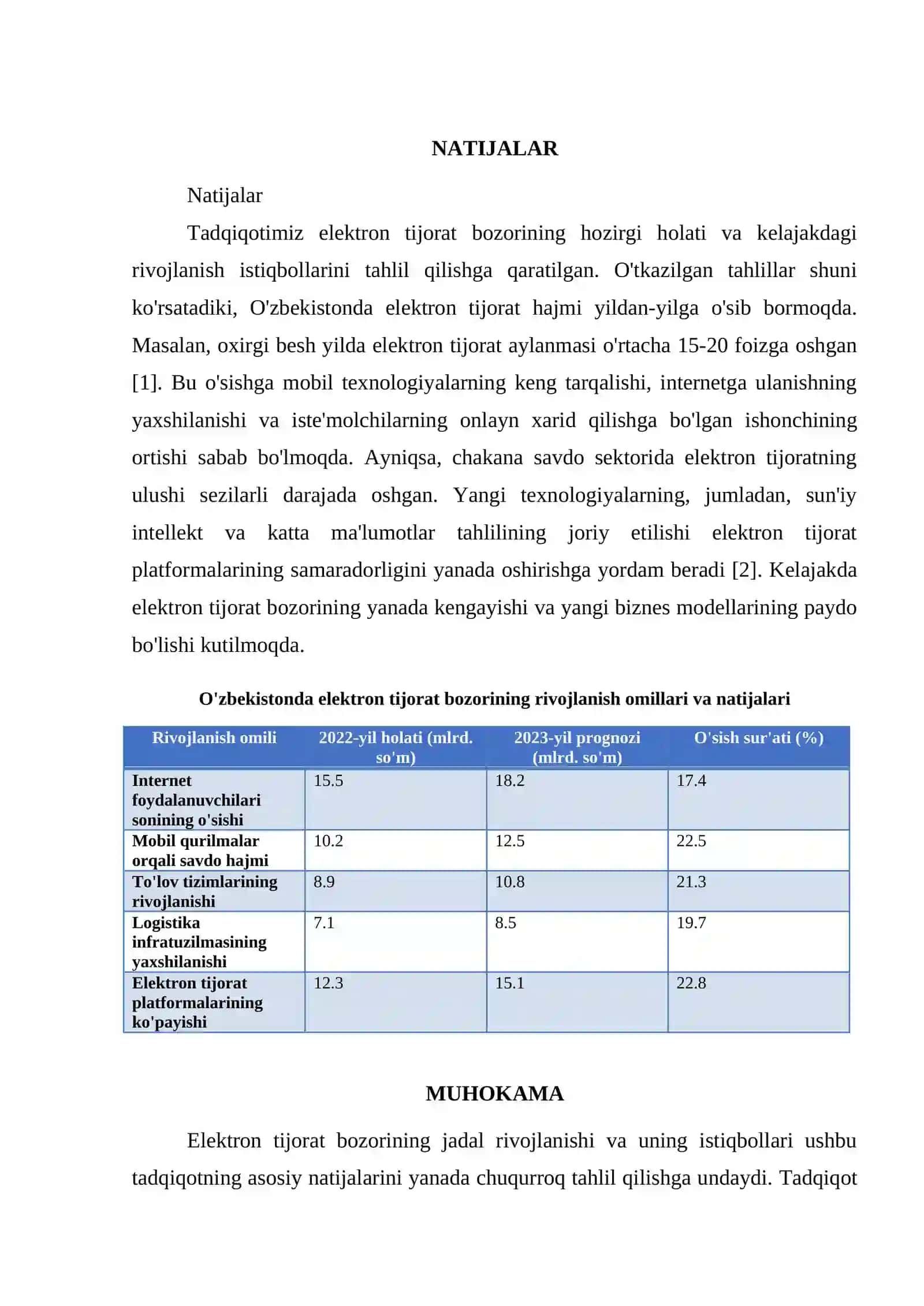 ELEKTRON TIJORAT BOZORINI RIVOJLANTIRISH ISTOQBOLLARI 4