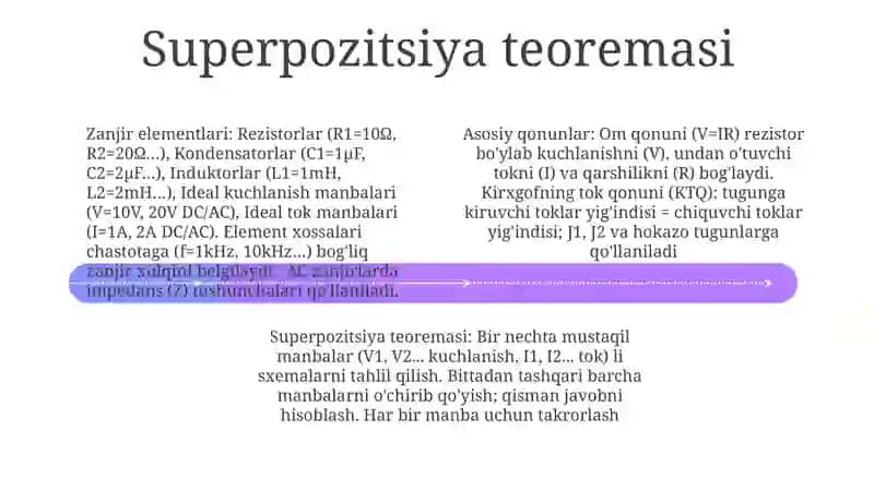 Zanjir elementlari 4