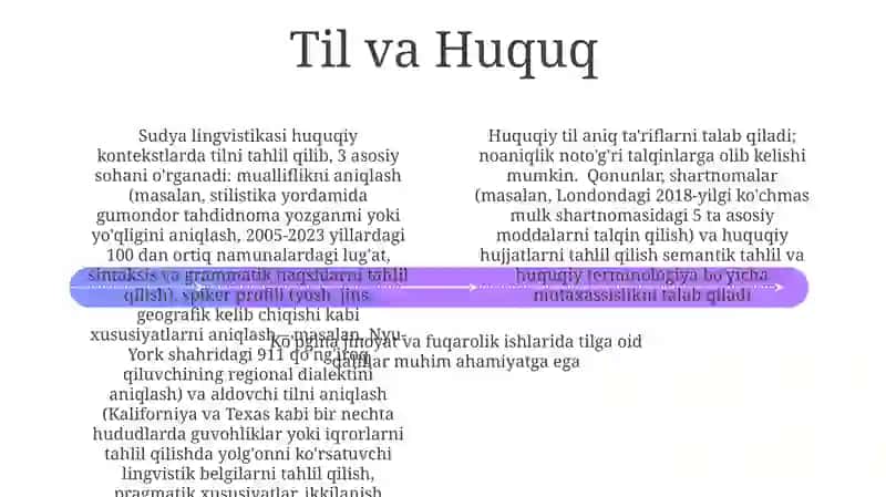 Haqoratning lingvokriminalistik asoslari 4