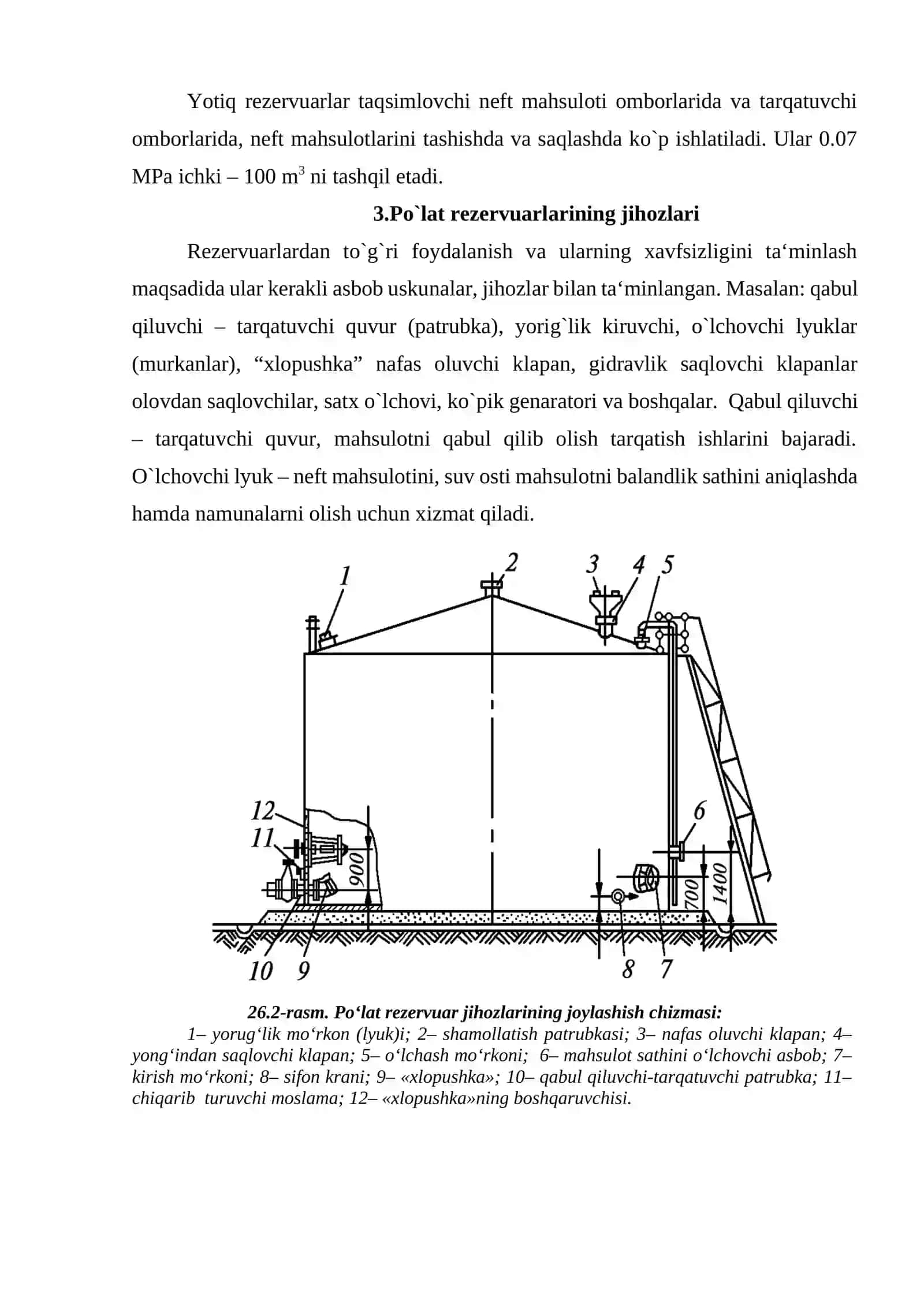 Rezervuarlar to`g`risida umumiy ma‘lumotlar 4