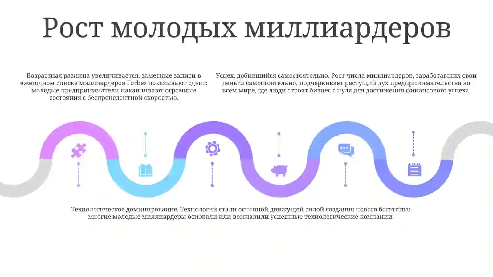 Самые Богатые Человек В Мире 4