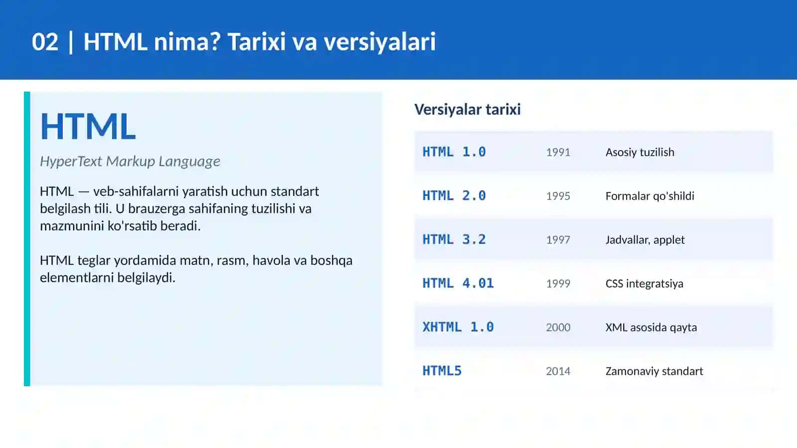 Veb-texnologiya asoslari 4