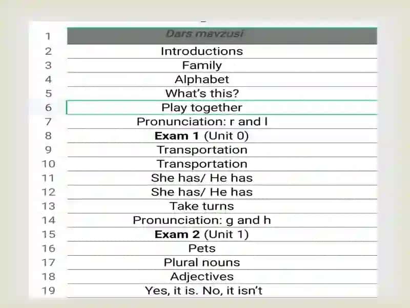 Theoretical issues of teaching foreign language in the 1-4 forms 4