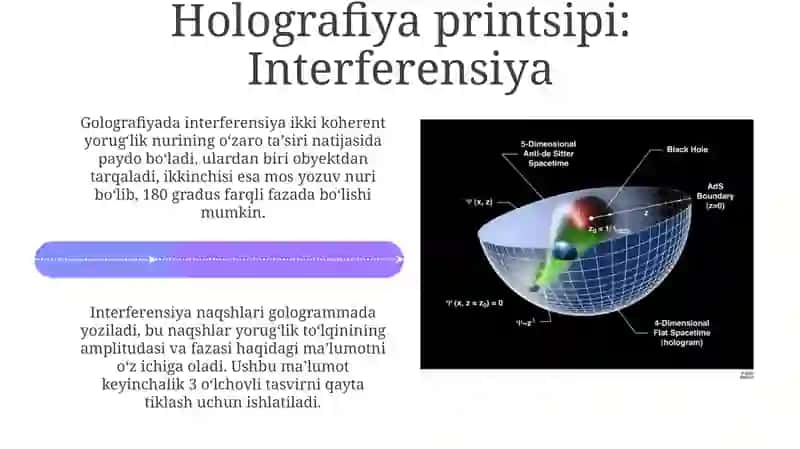 Golografiya toʻgʻrisida tushuncha 4