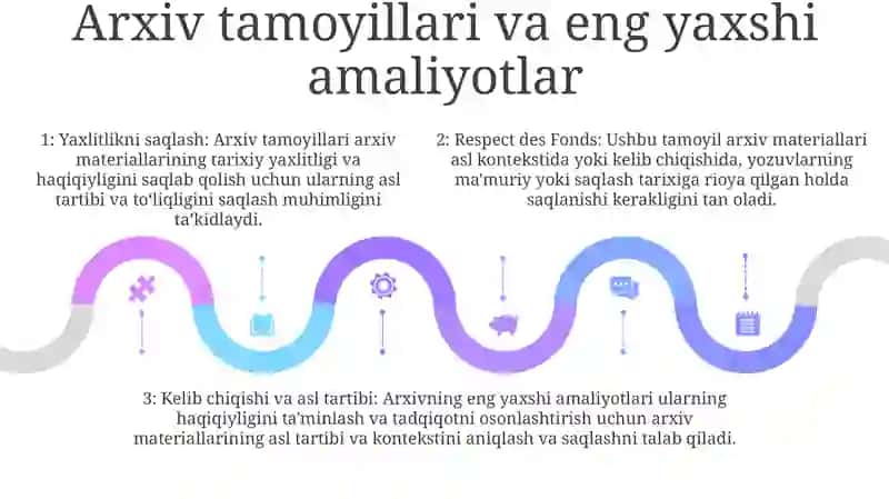Arxivshunoslik ToʻGʻRisida Umumiy MaʼLumotlar 4