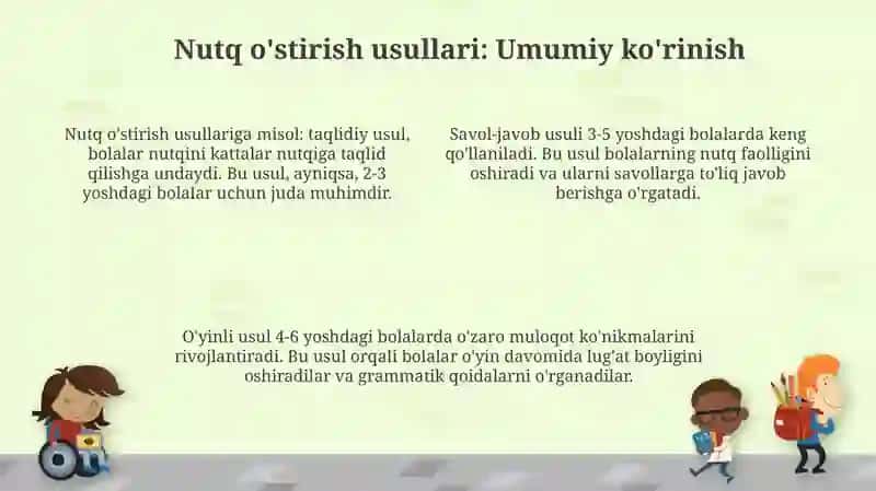 Nutqni o'stirish metodlari 4